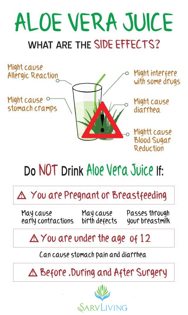 Health Benefits and Risk of Drinking Aloe Vera Juice | by SarvLiving |  Medium