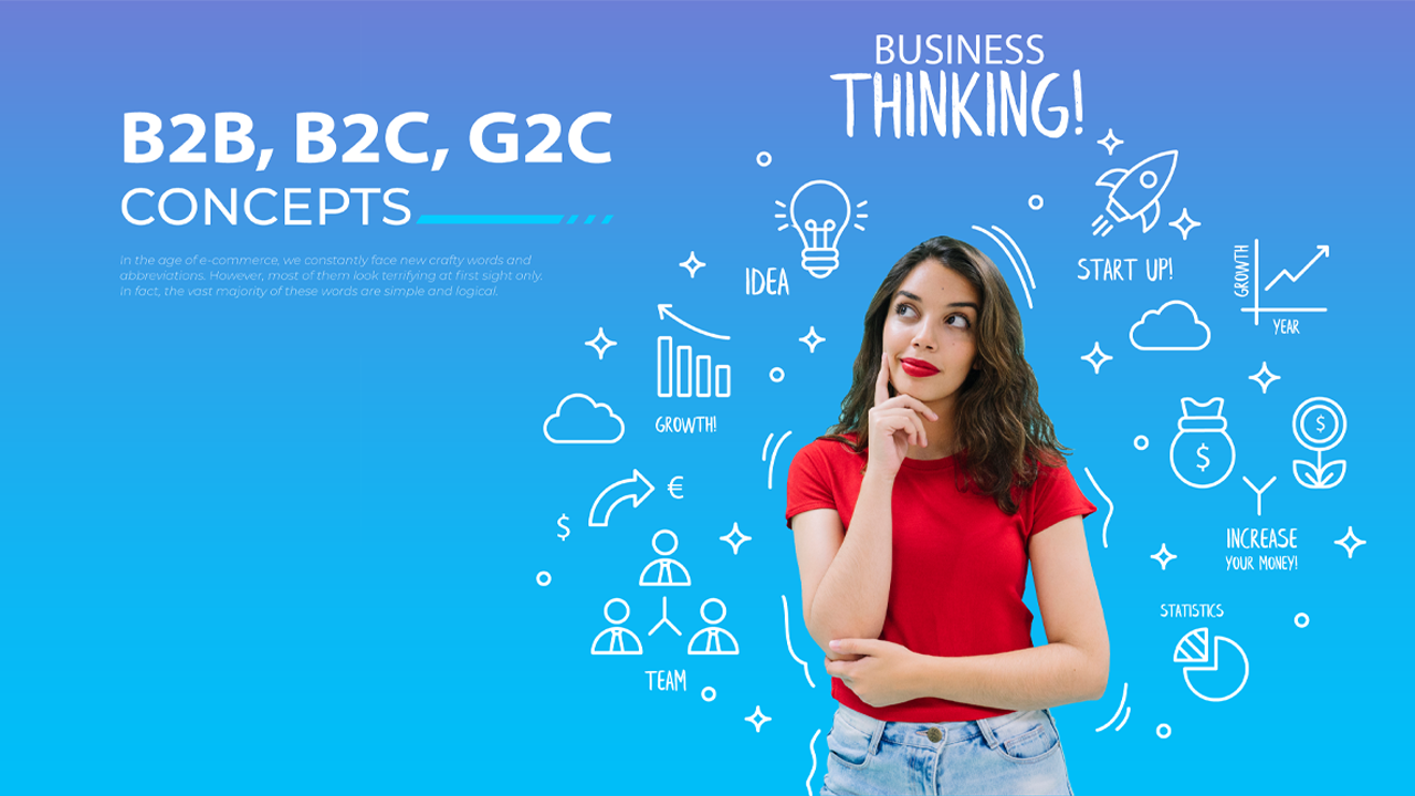 B2B, B2C, and G2C concepts with examples | TechcyPro