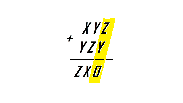 Can you find the values of X, Y, and Z? | by Pritam Chakraborty