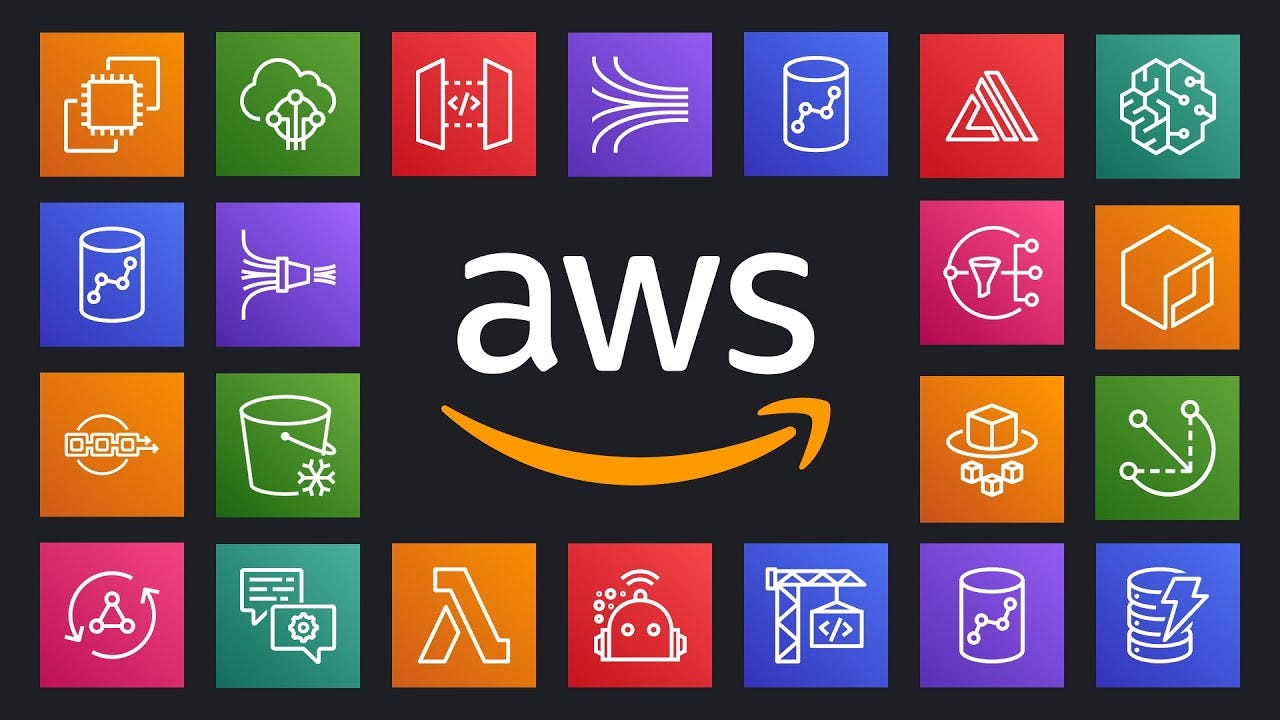 Top 50 AWS Interview Questions (MCQ with Answers)