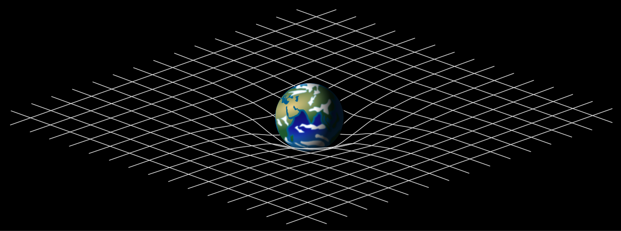 Gravity and the Equivalence Principle