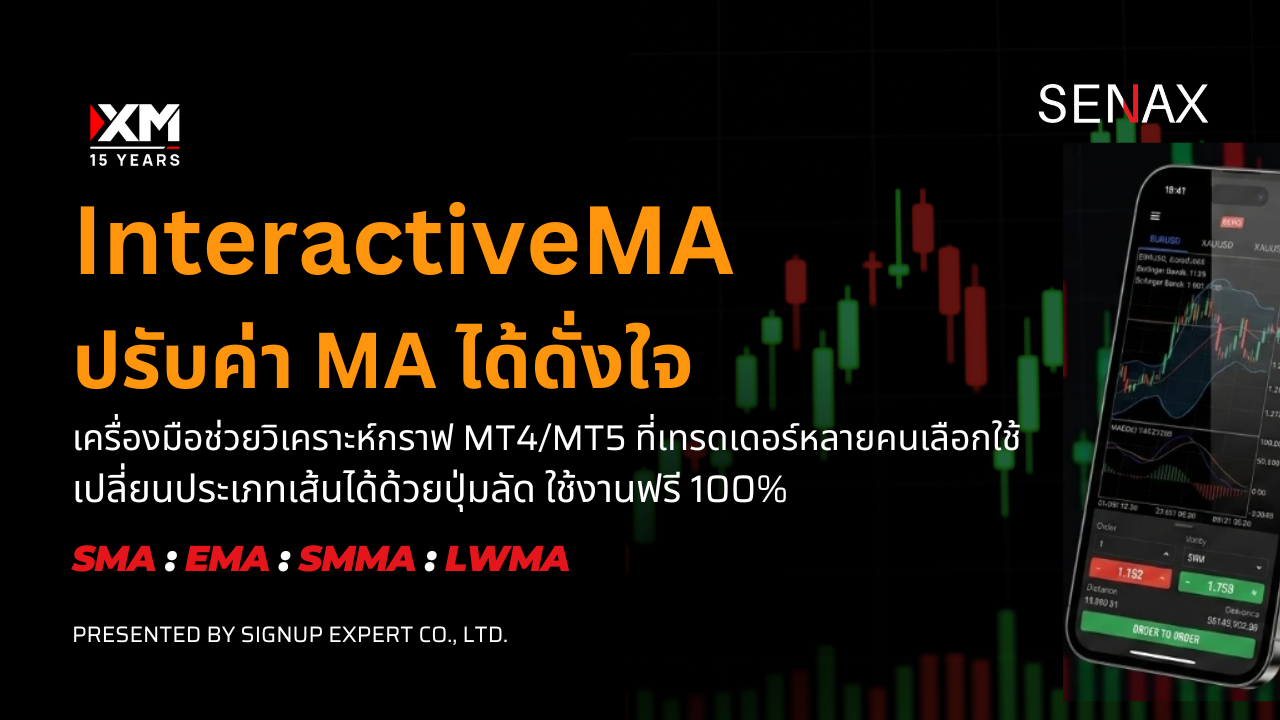 เปลี่ยน MA ได้ทันทีโดยไม่ต้องเปิด Settings — InteractiveMA ฟรีสำหรับ MT4/MT5