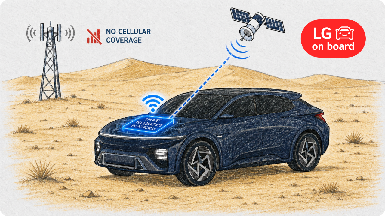 [LG on board] Beyond the Connectivity: Expert Answer — When the Network Disappears