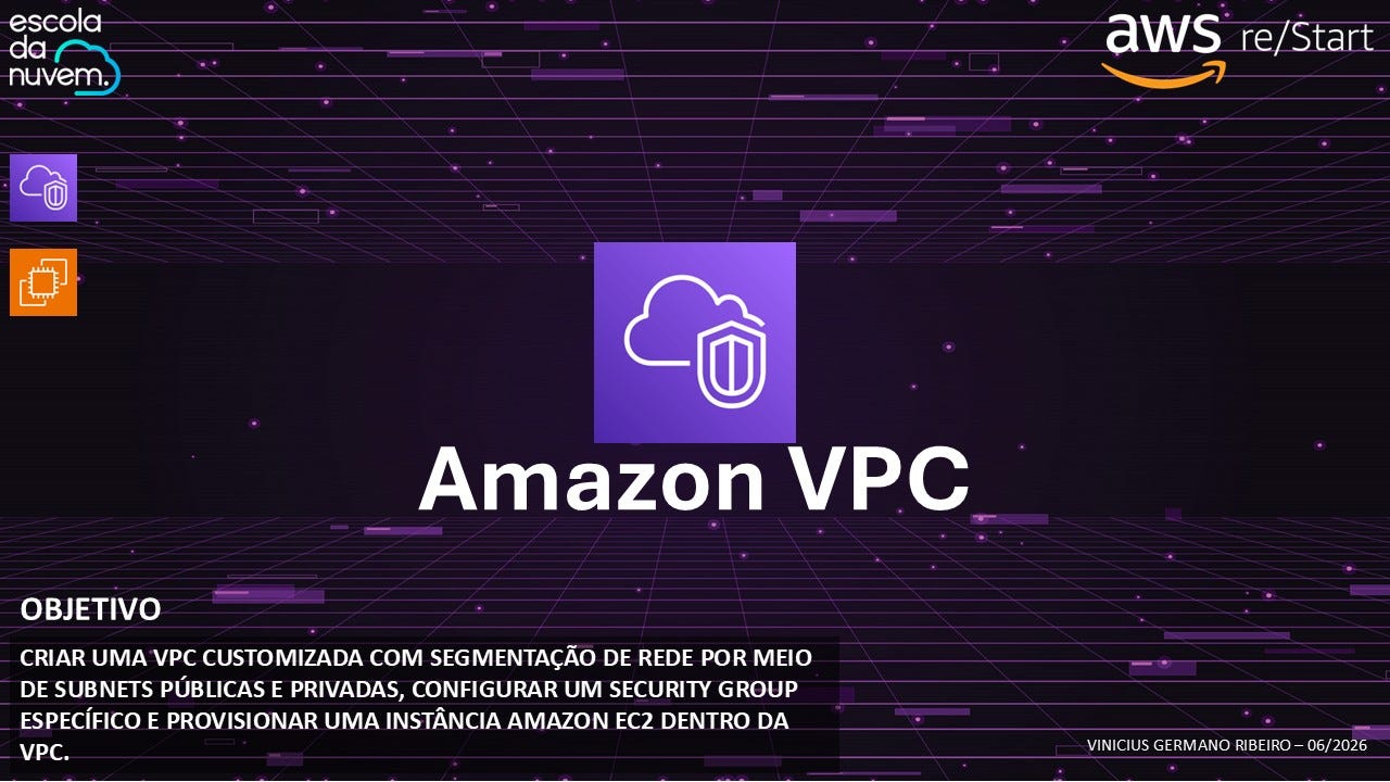 Amazon VPC