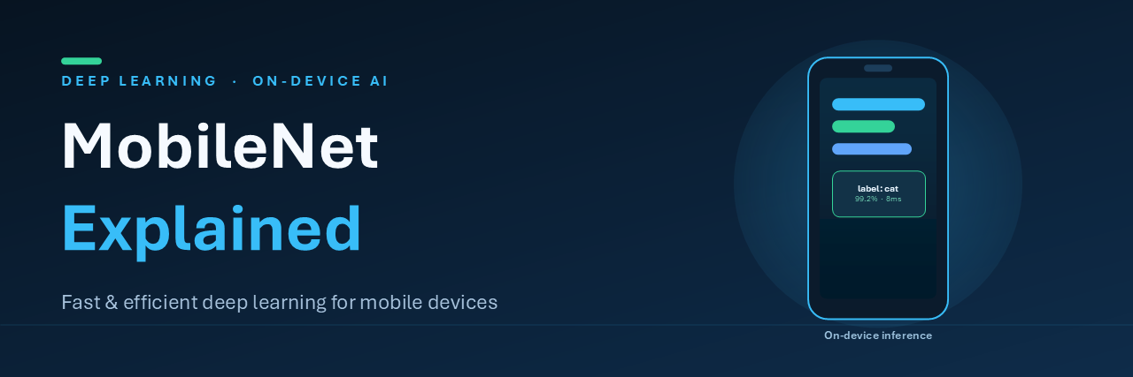 MobileNet Explained: Fast and Efficient Deep Learning for Mobile Devices