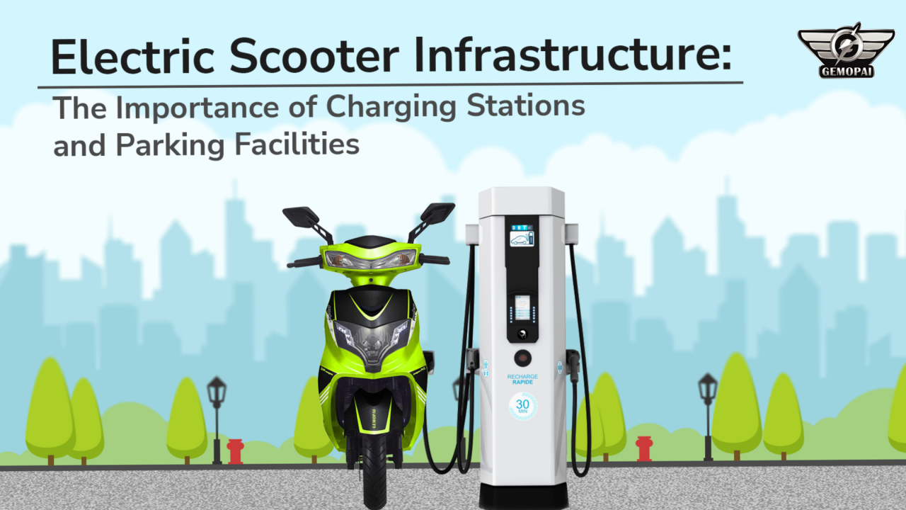 10 Reasons to Invest in Charging Stations and Parking Facilities