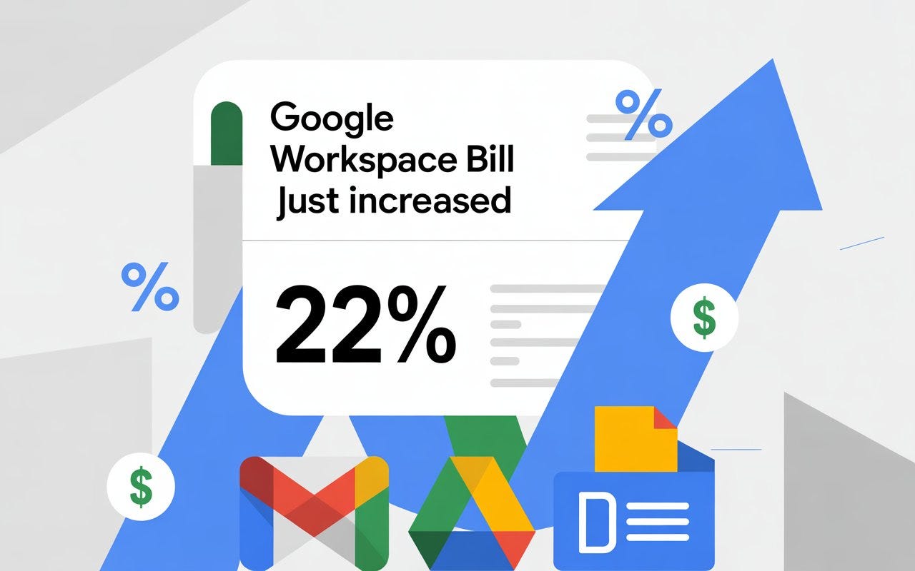 Our Google Workspace Bill Just Increased 22%. Here’s How We Cut It By $4,200 Instead.