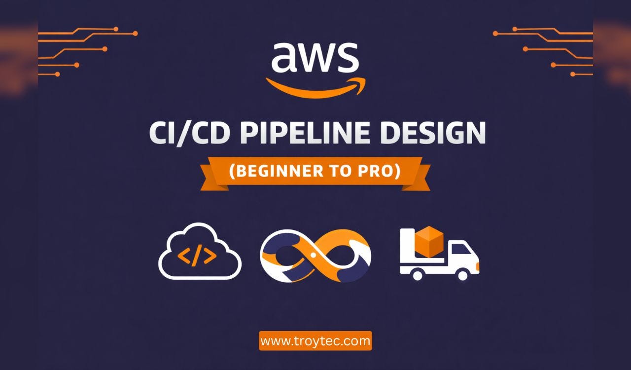CI/CD Pipeline Design on AWS (Beginner to Pro)