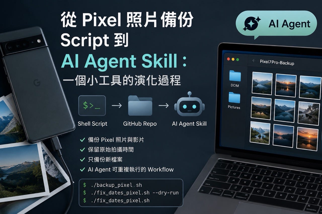 從 Pixel 照片備份 Script 到 AI Agent Skill：一個小工具的演化過程