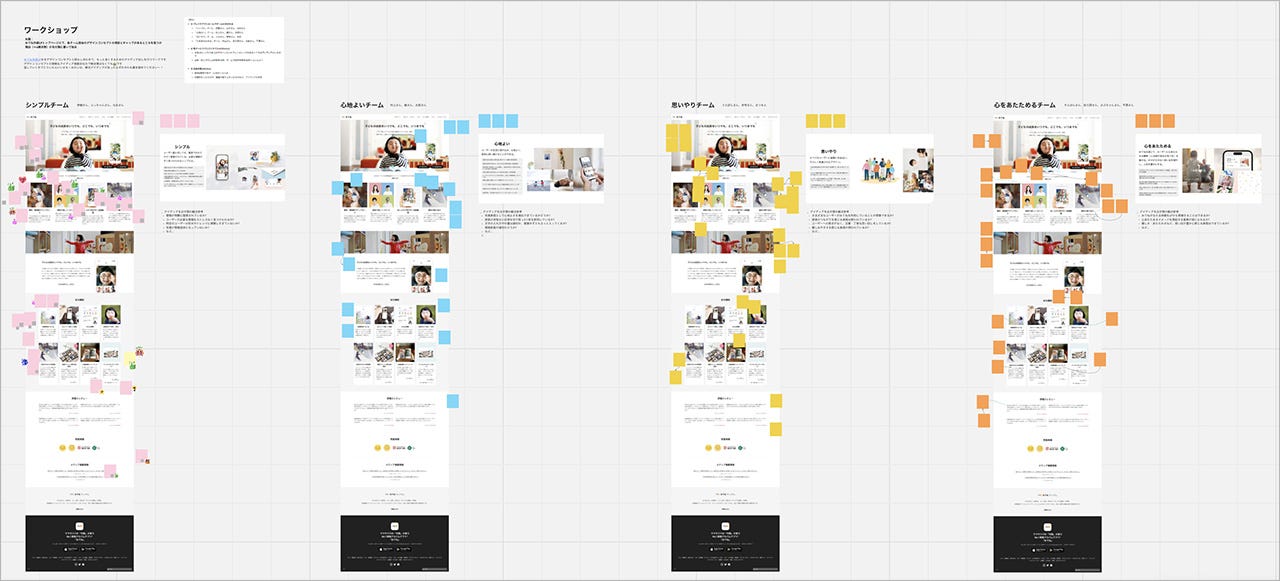 Work organized around the four guiding principles