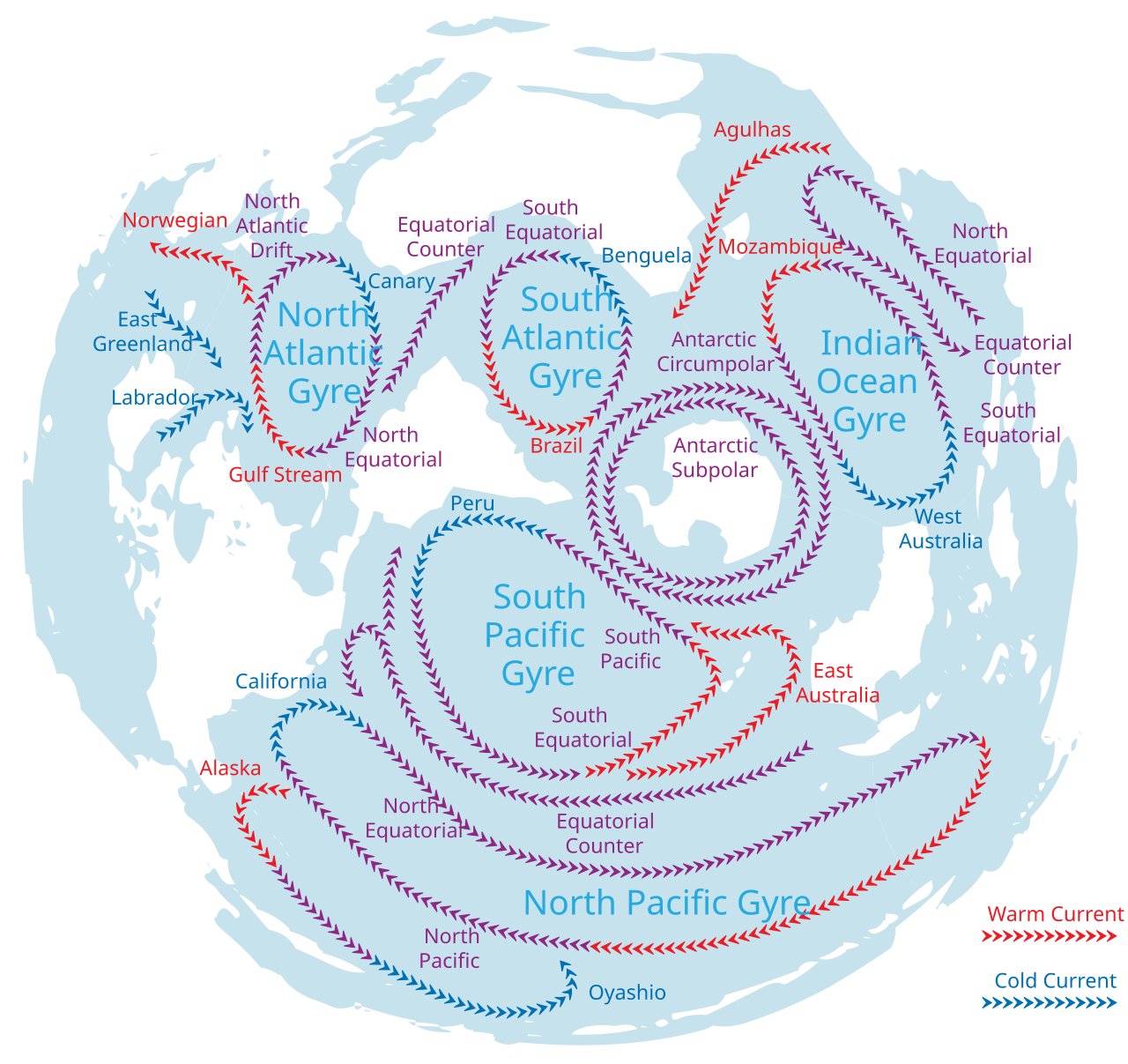 The ocean gyres from an Antarctic perspective (sourced from Avsa in Wikipedia, Ref 2)