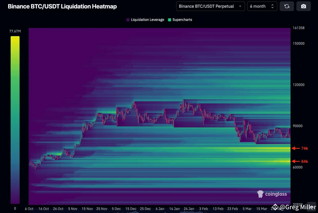 The Liquidity Spectrum