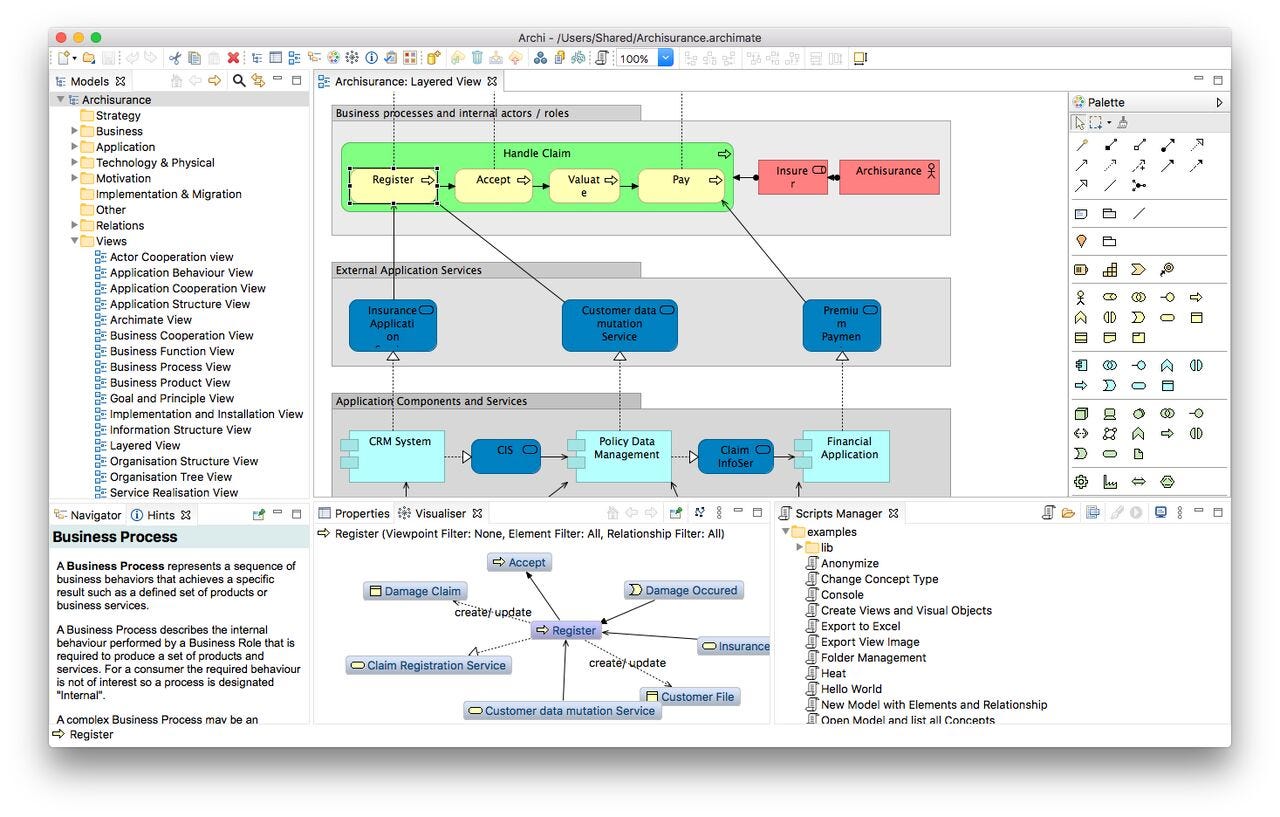 First Steps into Enterprise Architecture with ArchiMate