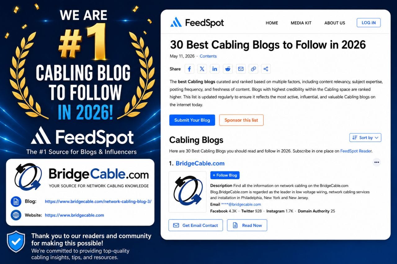 #1 among the “30 Best Cabling Blogs to Follow in 2026
