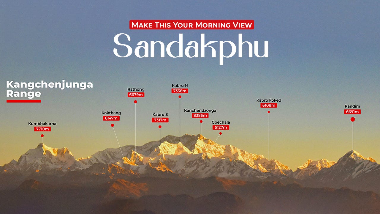 Sandakphu Trek — The Hidden Gem of the Eastern Himalayas