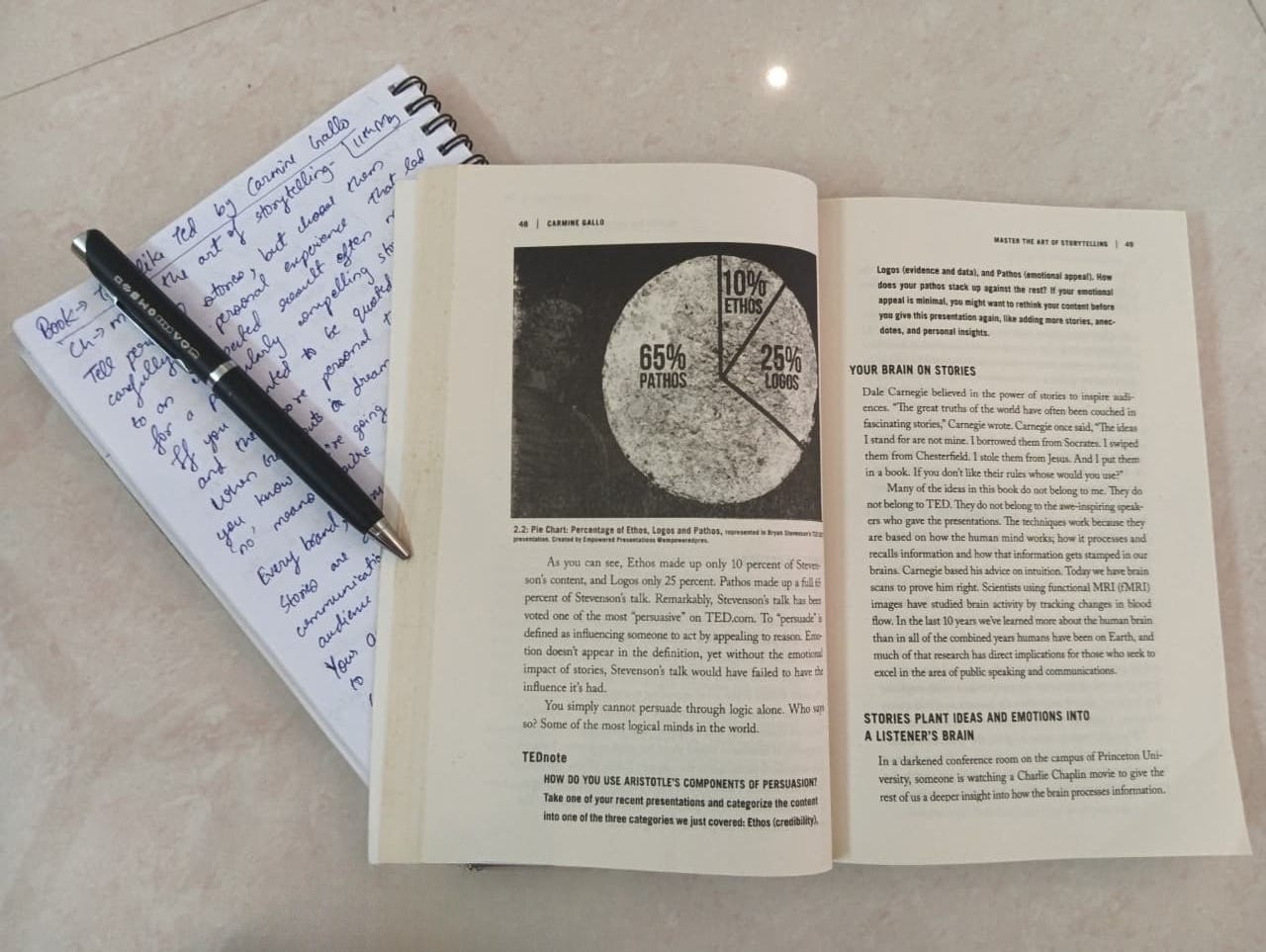Aristotle Knew the Secret to Great Presentations. We’ve Been Ignoring It for 2,300 Years.