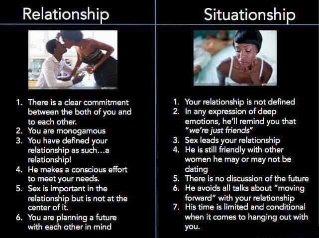 Situationship Vs Relationship: Exploring the Difference Between a