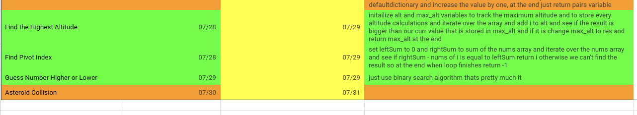 Day 2 of my LeetCode Journey