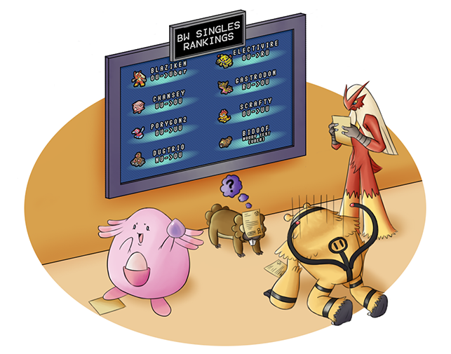 This week we are featuring an RU team - Smogon University