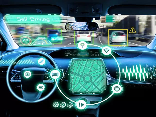 Impressive Artificial Intelligence: Definition, Subsets, Types, future of AI  | by Achyuth KP | The Narrow World | Medium