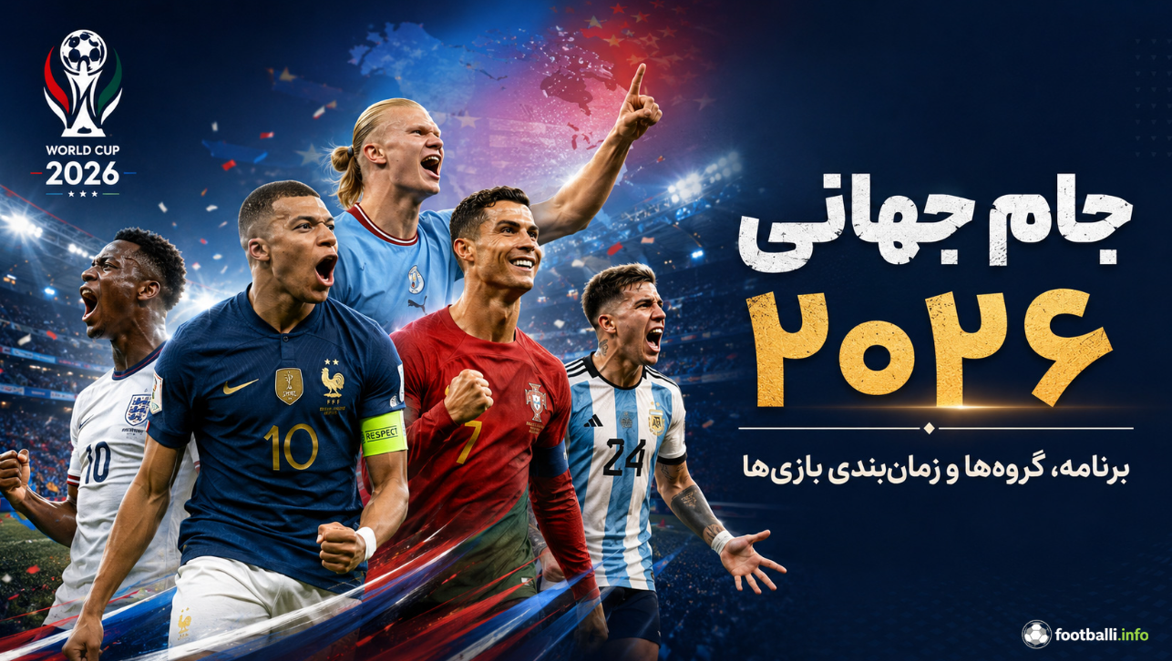 World Cup 2026 Guide