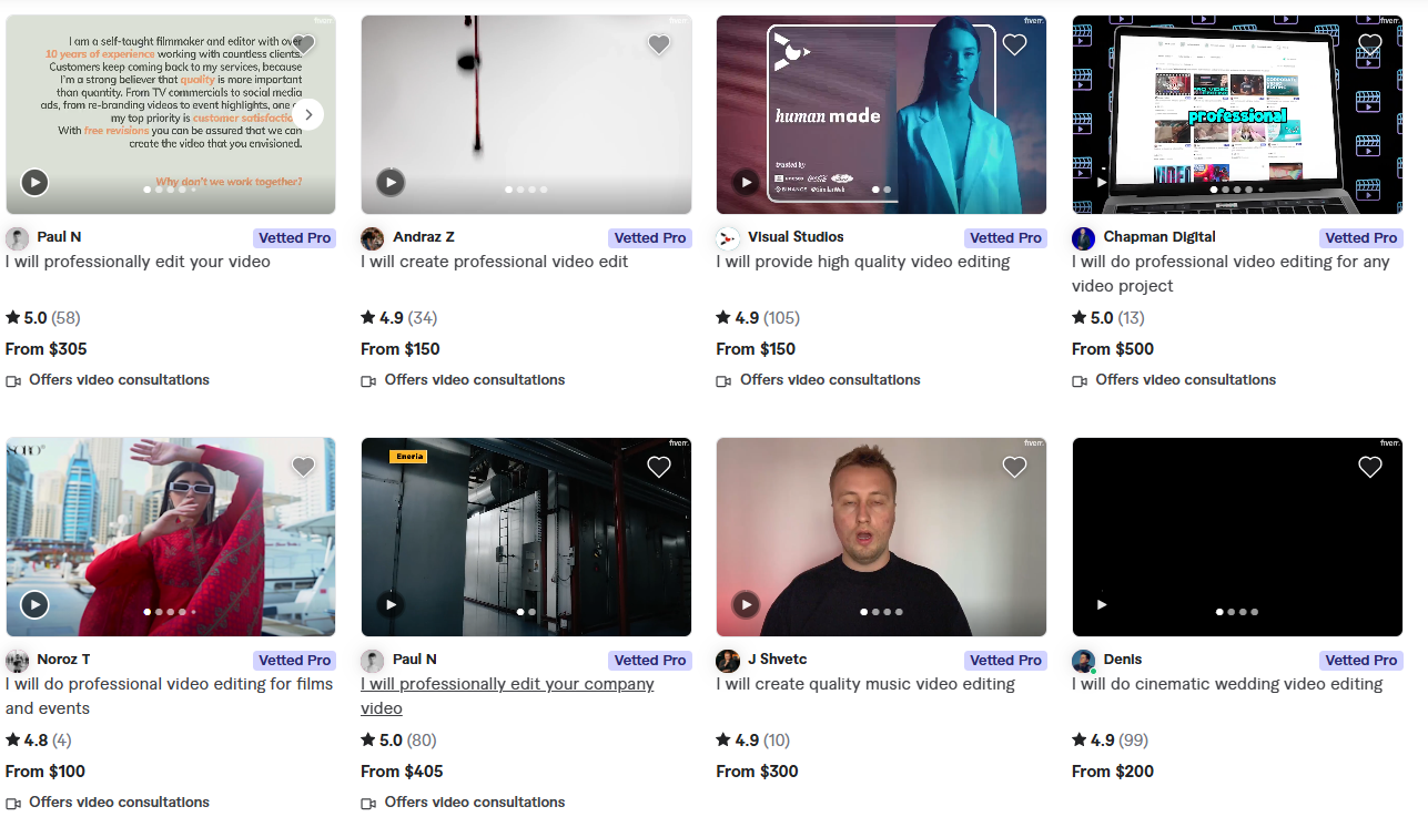 How Edited Videos Increase Conversion Rates