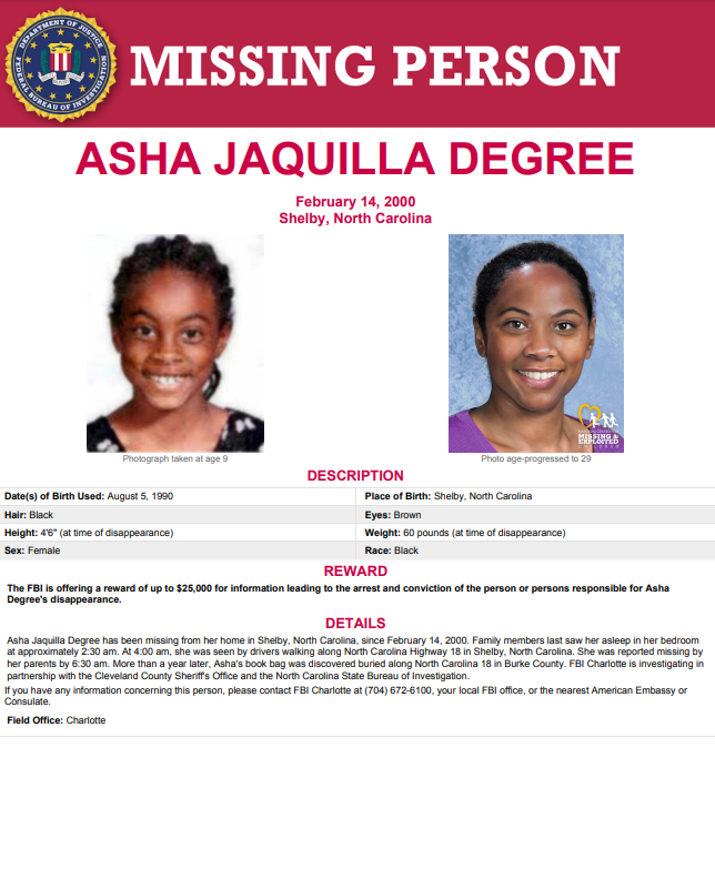 What Happened To Asha In The Clearing? Shocking Truth Revealed