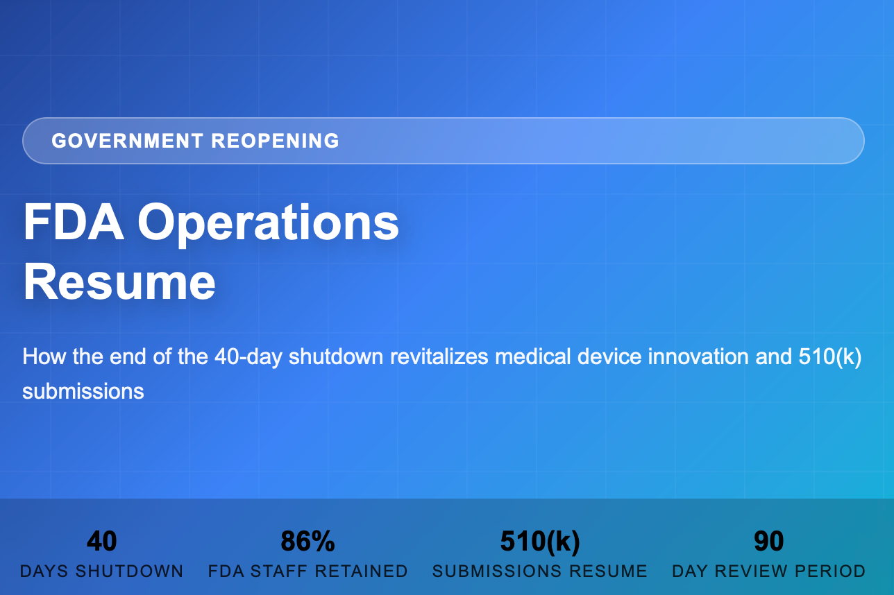 How Government Reopening Will Revitalize FDA Operations and 510(k) Medical Device Filings