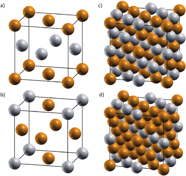 структура оксида висмута. ионная кристаллическая решетка оксида магния. ниобат лития кристаллическая решетка. Mgo кристаллическая решетка. кристаллическая решетка рисунок.