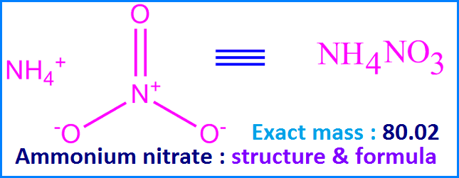 What is ammonium nitrate(NH4NO3)? | by KAKALI GHOSH , Teacher,blogger. M.Sc  chemistry. | Medium