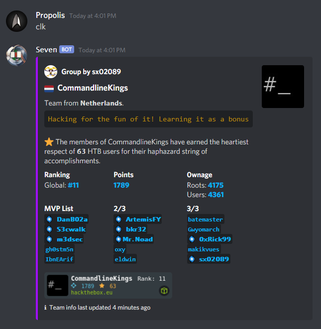 Hack The Box on X: This is a nice reaction 👏! 1459 users entered the #HTB  #Discord giveaway bot! Make sure to enter the competition now. It is open  till today at