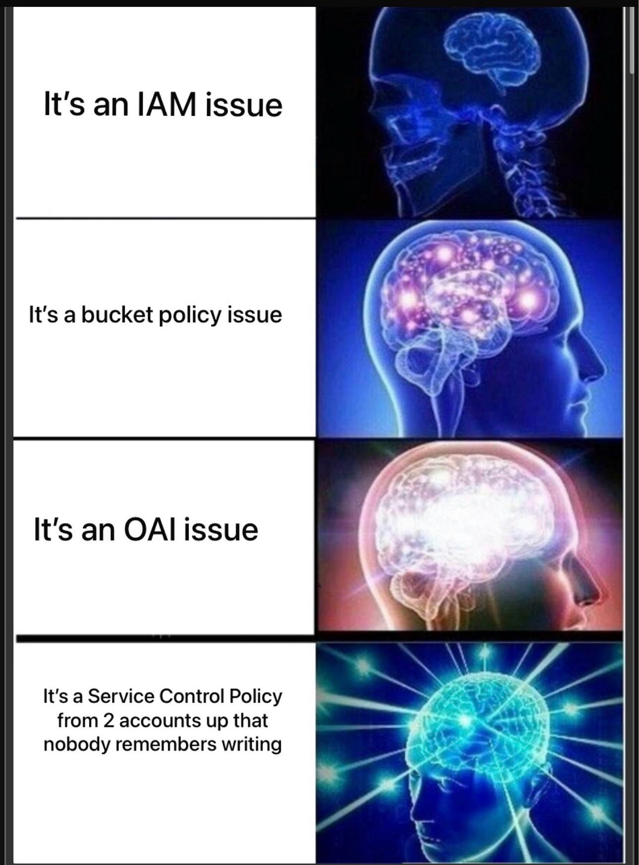 Security in the Cloud, Explained Like You’re Five