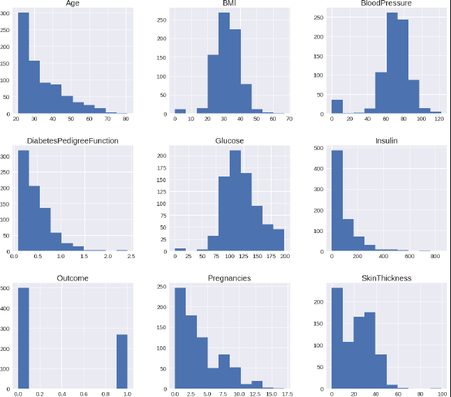 Machine Learning for Chess — AlphaZero vs Stockfish, by Mark Subra