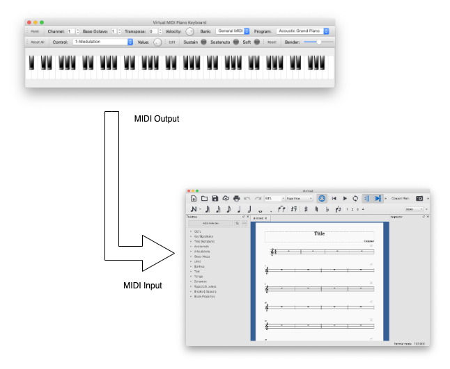 Input Notes to MuseScore with VMPK | by Panos Matsinopoulos | Programming  for Music | Medium