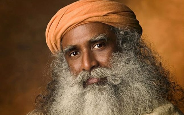 20 Famous Indian Yoga Guru with pictures & details