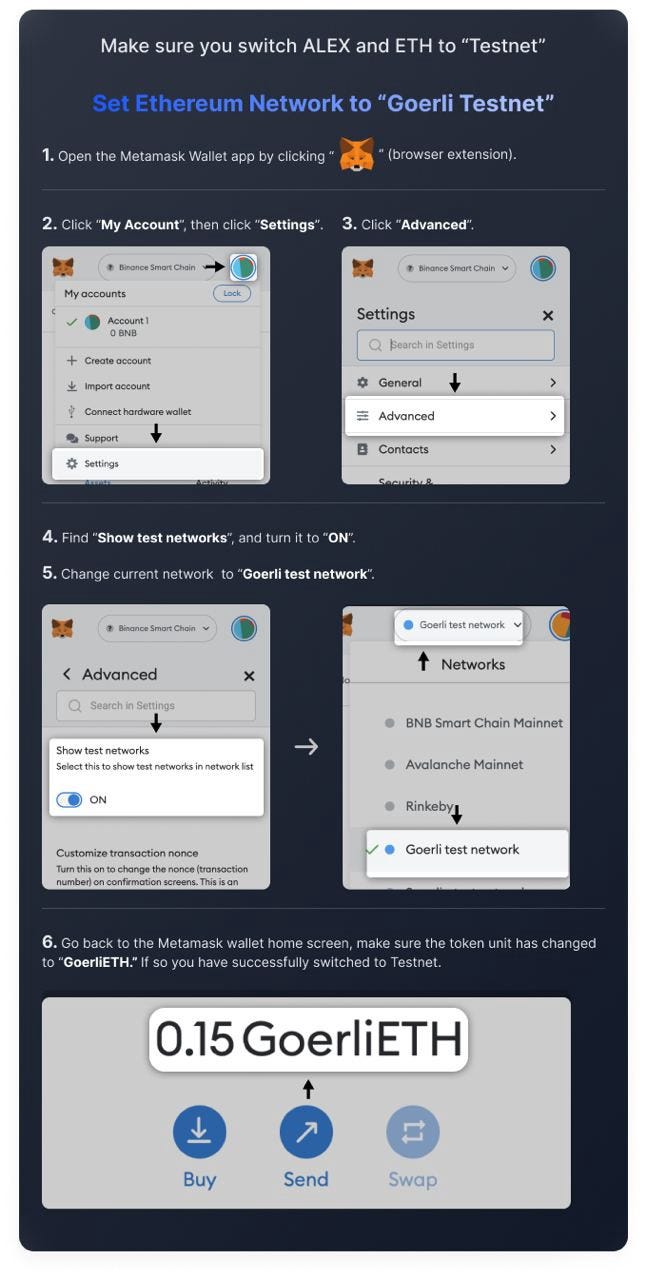 스택스 브릿지: 테스트넷 참여 가이드. 10월 출시를 앞두고 있는 스택스 브릿지를 통해 사용자는 스택스와… | by ALEX Korea  | 알렉스 한국 공식 블로그 | Medium