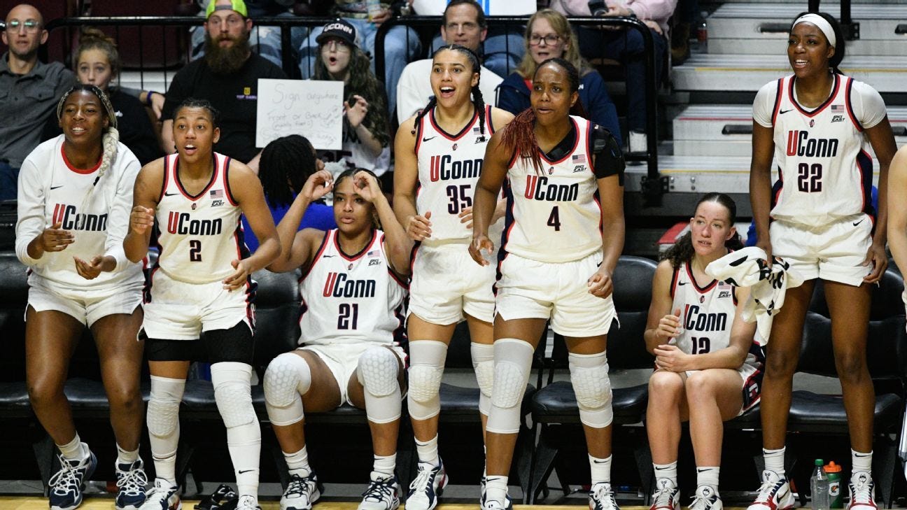 UConn Remains the Favorite in Women’s March Madness 2026 | 씨유티비스포츠 🏀✨