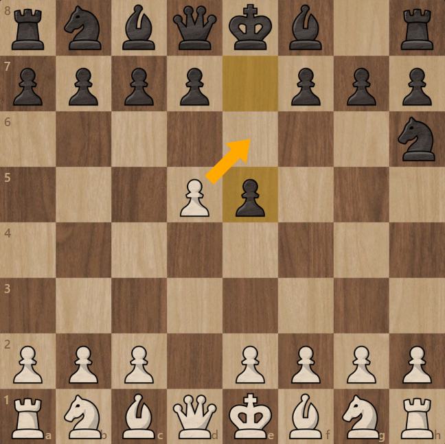 iChess.net on X: We have a list of the Top 5 Chess Openings FOR