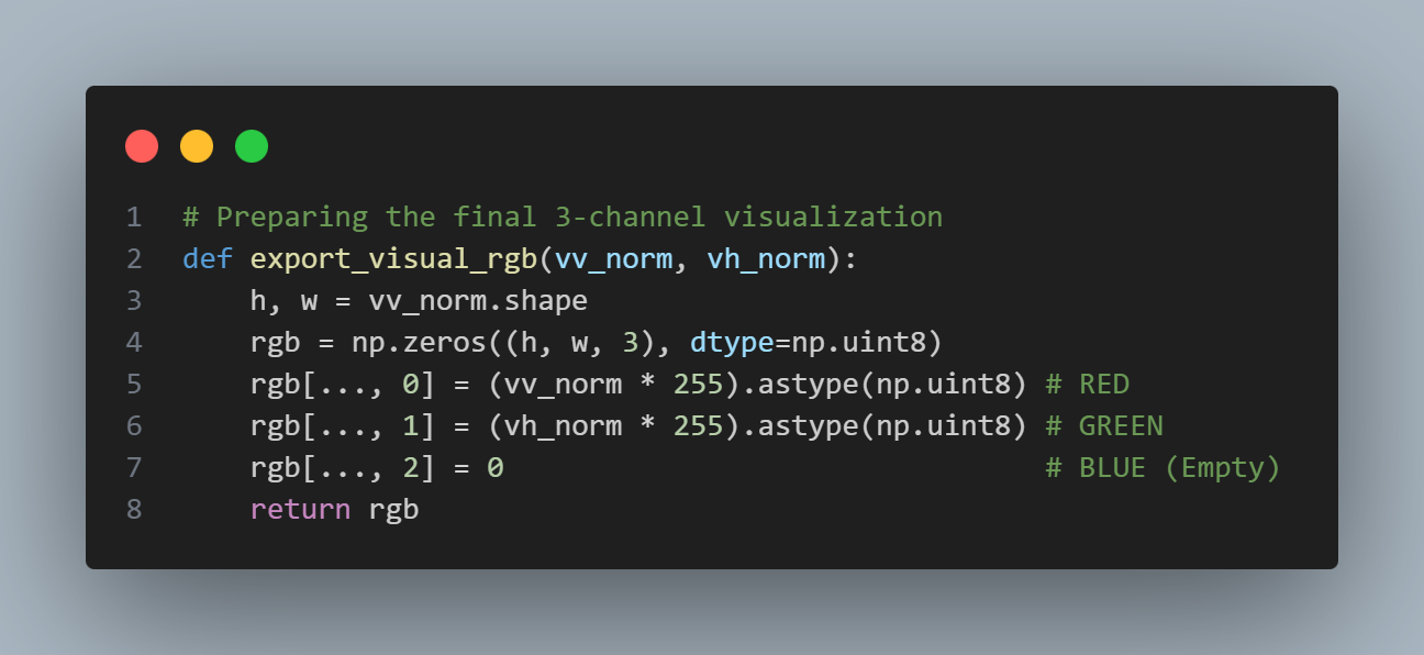 Code Snippet (Normalization & RGB export)