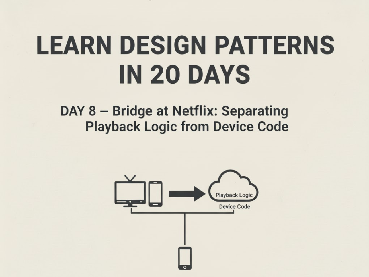 Learn Design Patterns in 20 Days: Day 8 — Bridge at Netflix: Separating Playback Logic from Device…