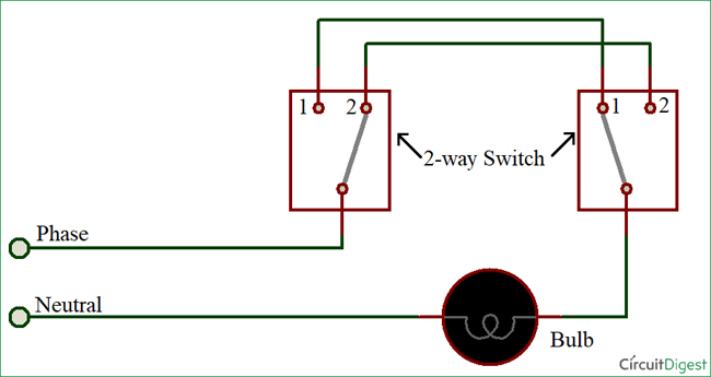 How to Wire a 2 Way Switch Diagram: Easy Step-by-Step Guide