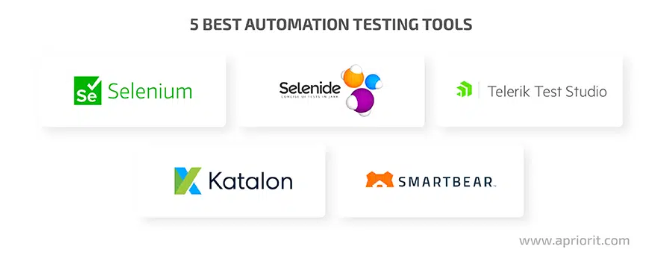 Why do Good Developers Write Bad Unit Tests, by Artur Khudaverdiev, Nov,  2023