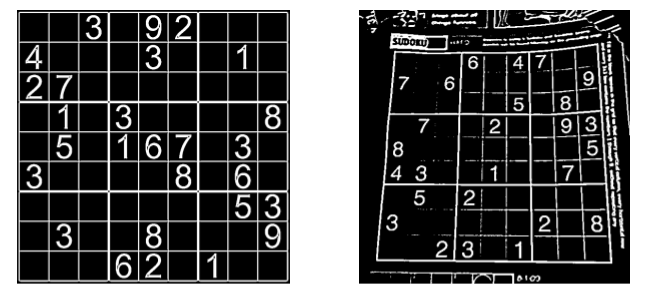 Combining OpenCV and Python to develop Sudoku Solver Project