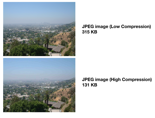 The Relationship Of Image Quality And Image Resolution | by VTECH | High-Definition Pro | Medium