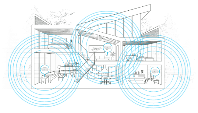 Best Placement of Eero Mesh Wifi Nodes: Ultimate Coverage Tips