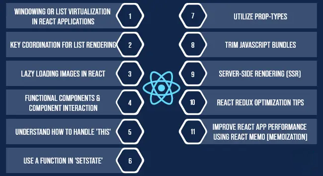 How I Boosted The Performance Of My React App
