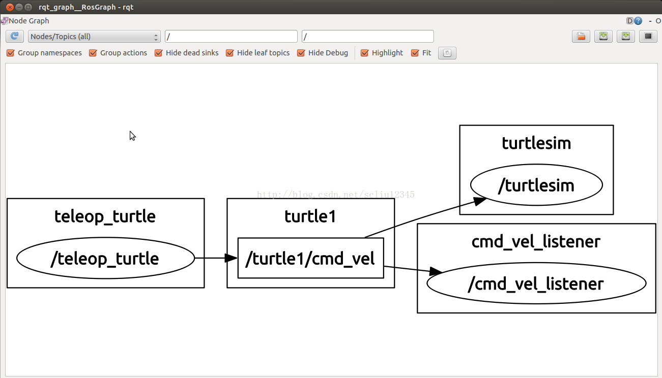 cmd vel flow