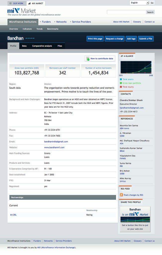 Open Data for Microfinance: The New MIXMarket.org | by Development Seed |  Development Seed | Medium