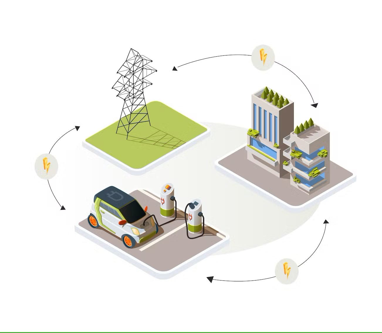 Bir güç kaynağı olarak ELEKTRİKLİ ARAÇLAR